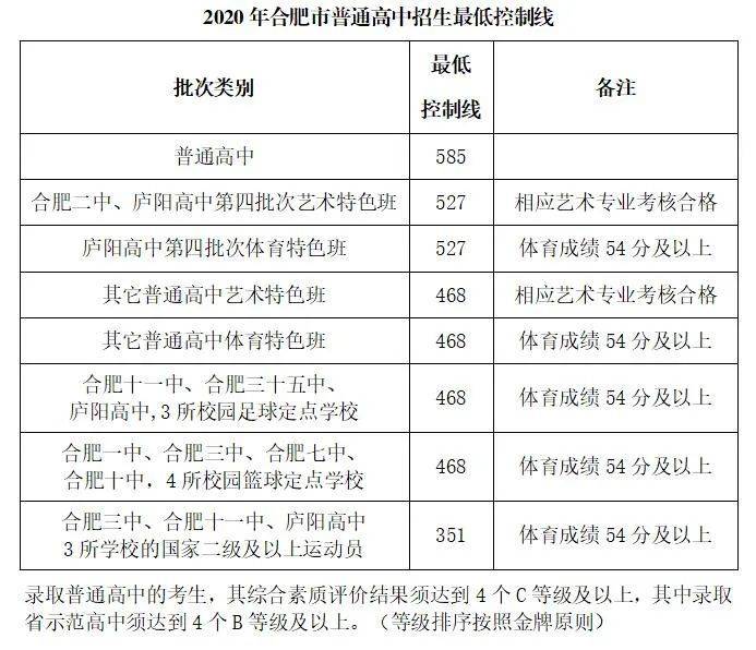 留學意大利藝術專業如何_留學意大利藝術本科_意大利藝術留學