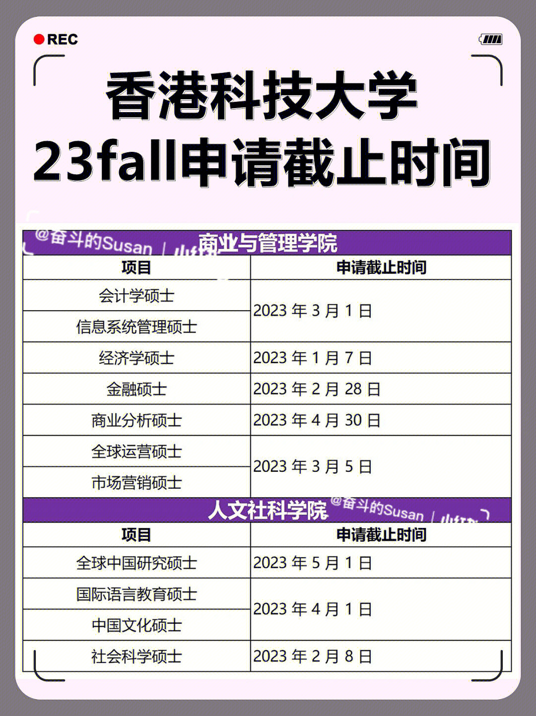 2023芝加哥的大學最新要求_芝加哥大學申請條件_芝加哥大學留學條件