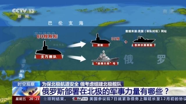 里海艦隊_里海艦隊_里海艦隊