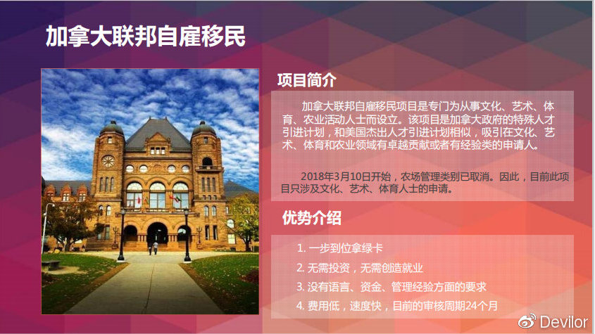 加拿大定居條件_定居加拿大需要多少錢_定居加拿大條件怎么樣