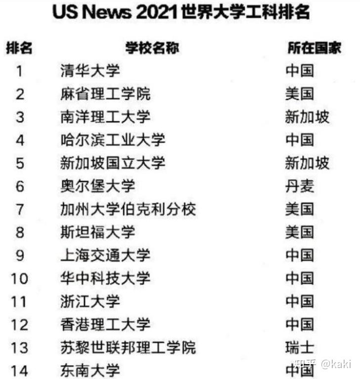 賓夕法尼亞大學沃頓商學院_賓夕法尼亞大學的法學_賓夕法尼亞大學法學系
