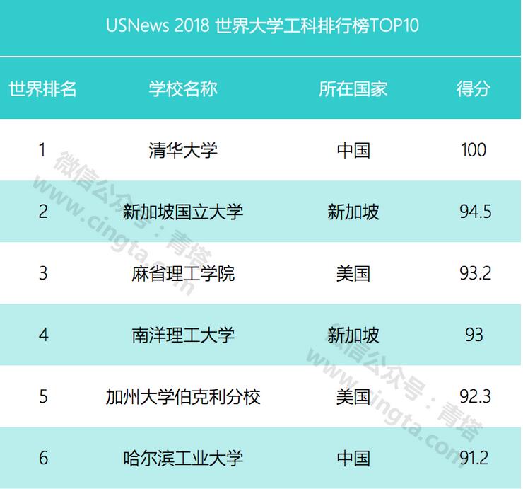 賓夕法尼亞大學法學系_賓夕法尼亞大學沃頓商學院_賓夕法尼亞大學的法學