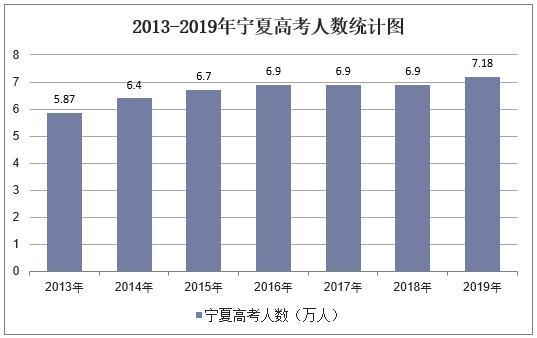 內(nèi)蒙古高考成績屏蔽嗎_內(nèi)蒙古高考成績_內(nèi)蒙古高考成績查詢系統(tǒng)入口