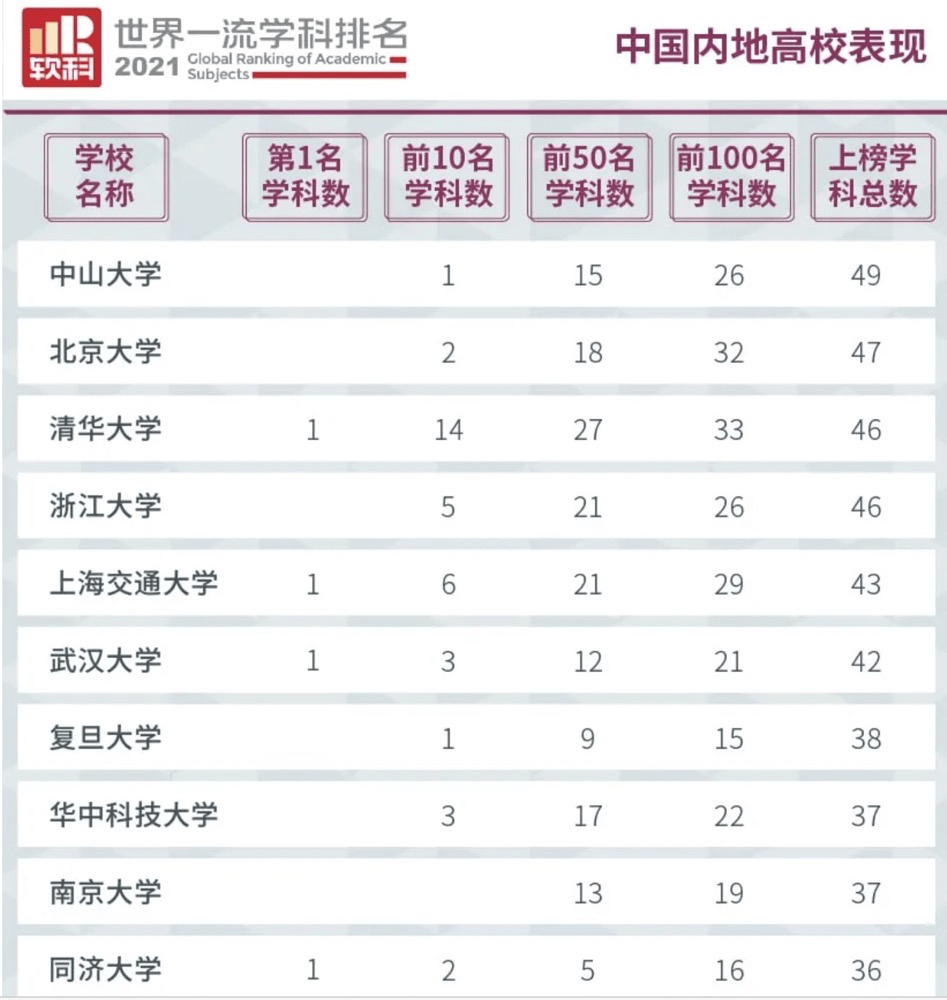 清華大學被點名批評_清華北大被批判_清華大學被中央批評
