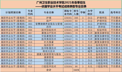 韶關職業技術學院_韶關學院職業技術學院官網_韶關學院高職