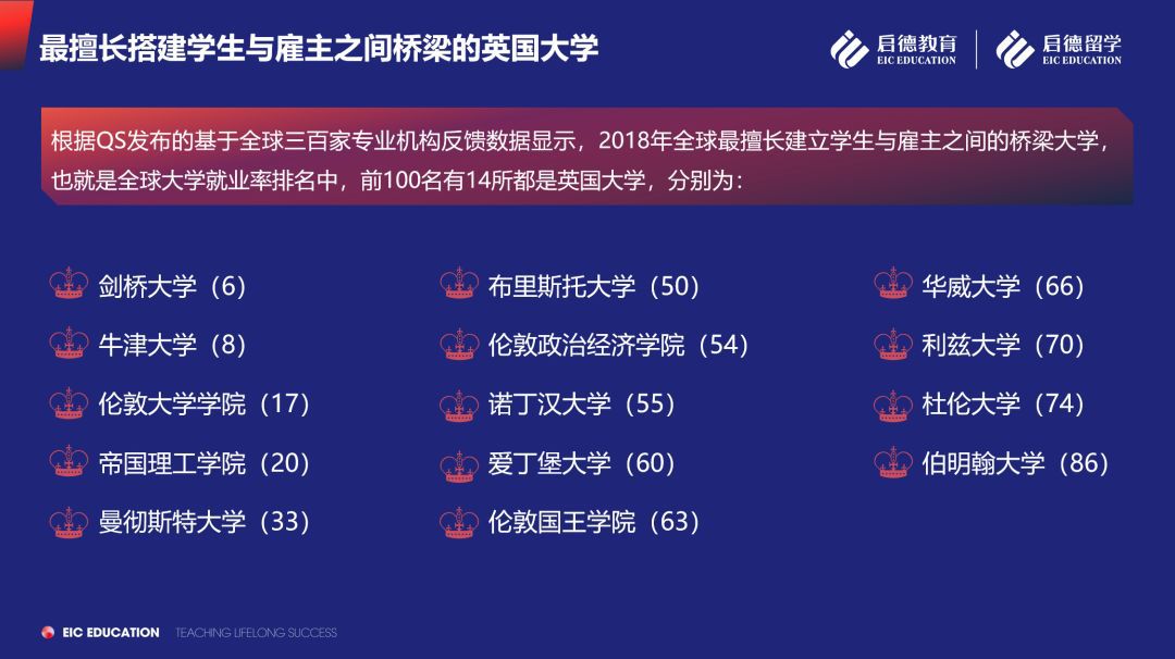 新西蘭大學開學日期_新西蘭開放大學_新西蘭中央蘭開夏大學