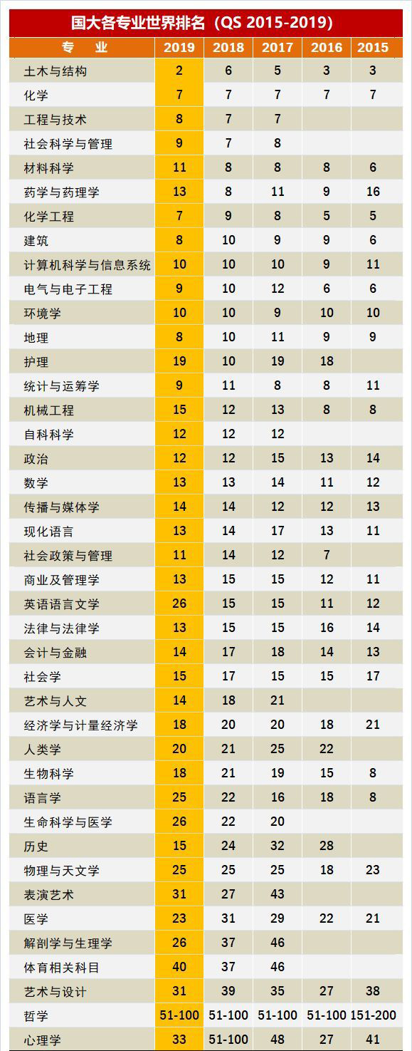 2023南洋理工大學最新要求_南洋理工大學條件_南洋理工大學門檻