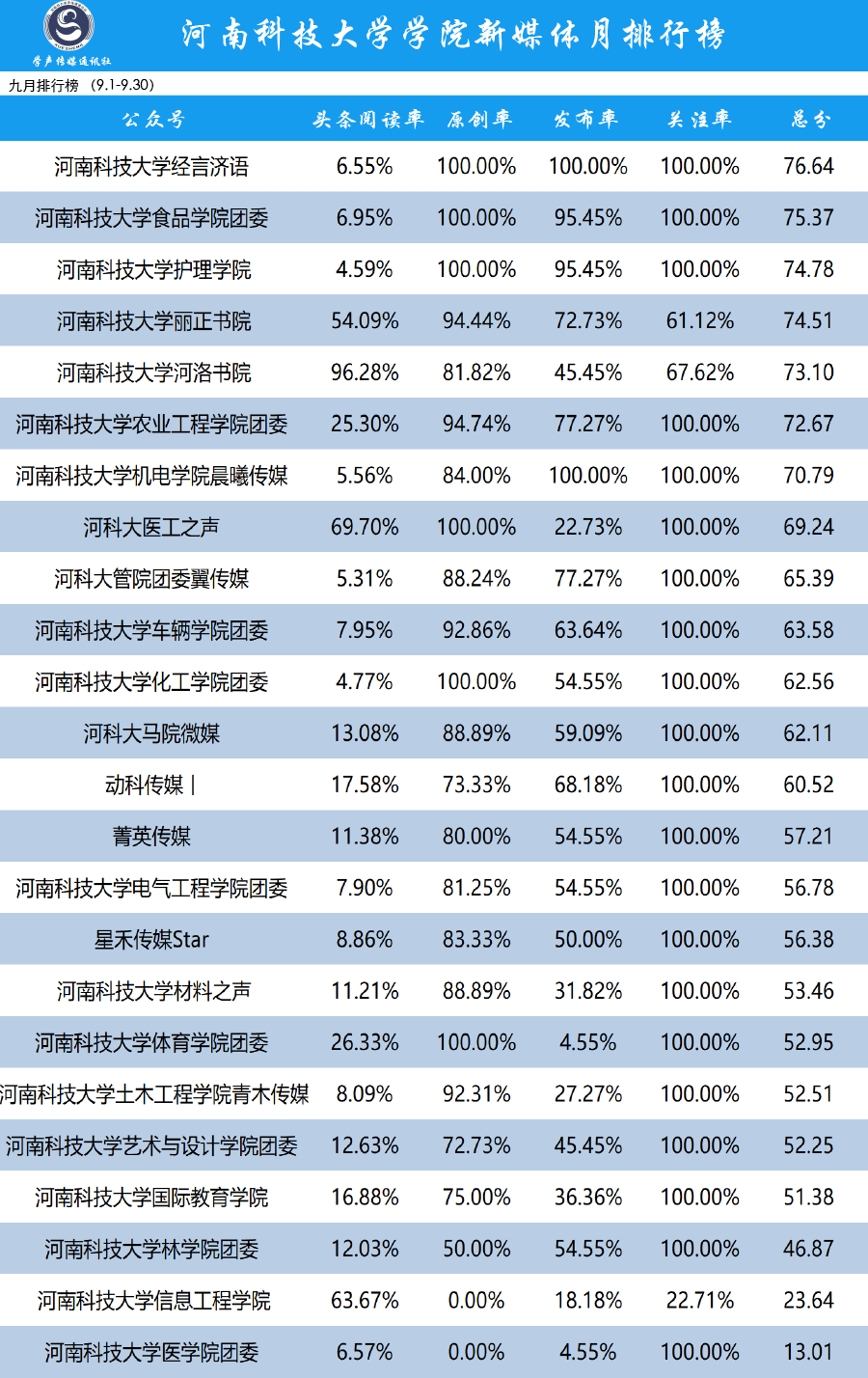 全國(guó)大學(xué)排名前一百?gòu)?qiáng)_全國(guó)大學(xué)排名前一百?gòu)?qiáng)_全國(guó)大學(xué)排名前一百?gòu)?qiáng)