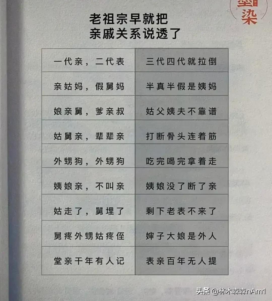 英國餐桌禮儀文化與禁忌英語_英國餐桌禮儀_英國餐桌禮儀座次