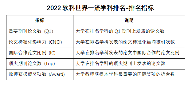 伯明翰大學(xué)地圖_伯明翰大學(xué)地圖商學(xué)院_伯明翰大學(xué)地圖中文版