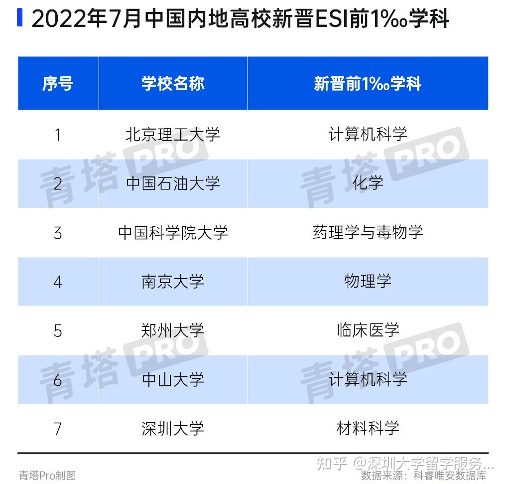 伯明翰大學(xué)地圖_伯明翰大學(xué)地圖中文版_伯明翰大學(xué)地圖商學(xué)院