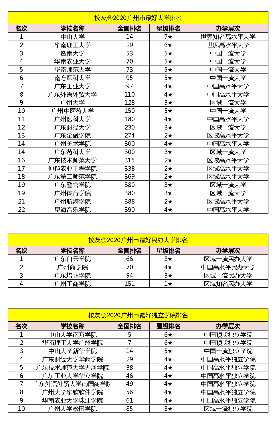 謝菲爾德大學吧_謝菲爾德大學2+2_2023謝菲爾德大學最新要求