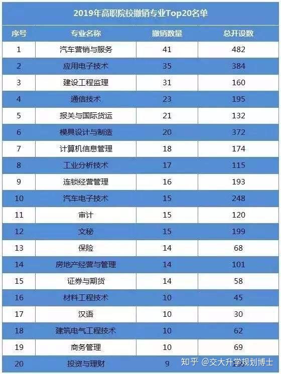 韓國(guó)東國(guó)大學(xué)排名_韓國(guó)東國(guó)大學(xué)排名_韓國(guó)東國(guó)大學(xué)排名