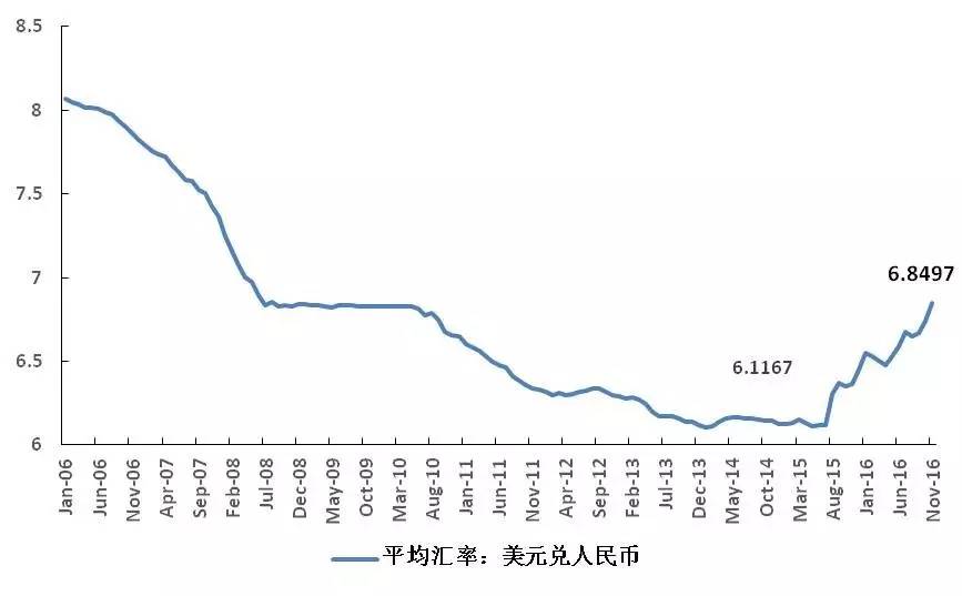 新西蘭人民幣匯率_新西蘭匯兌人民幣匯率_新西蘭幣對人民幣匯率