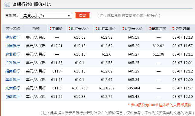 新西蘭匯兌人民幣匯率_新西蘭人民幣匯率_新西蘭幣對人民幣匯率