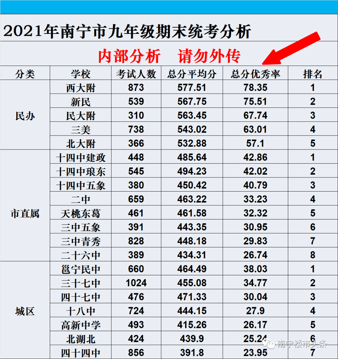 英國大學商科排名_排名英國大學商科專業_英國大學商科排名