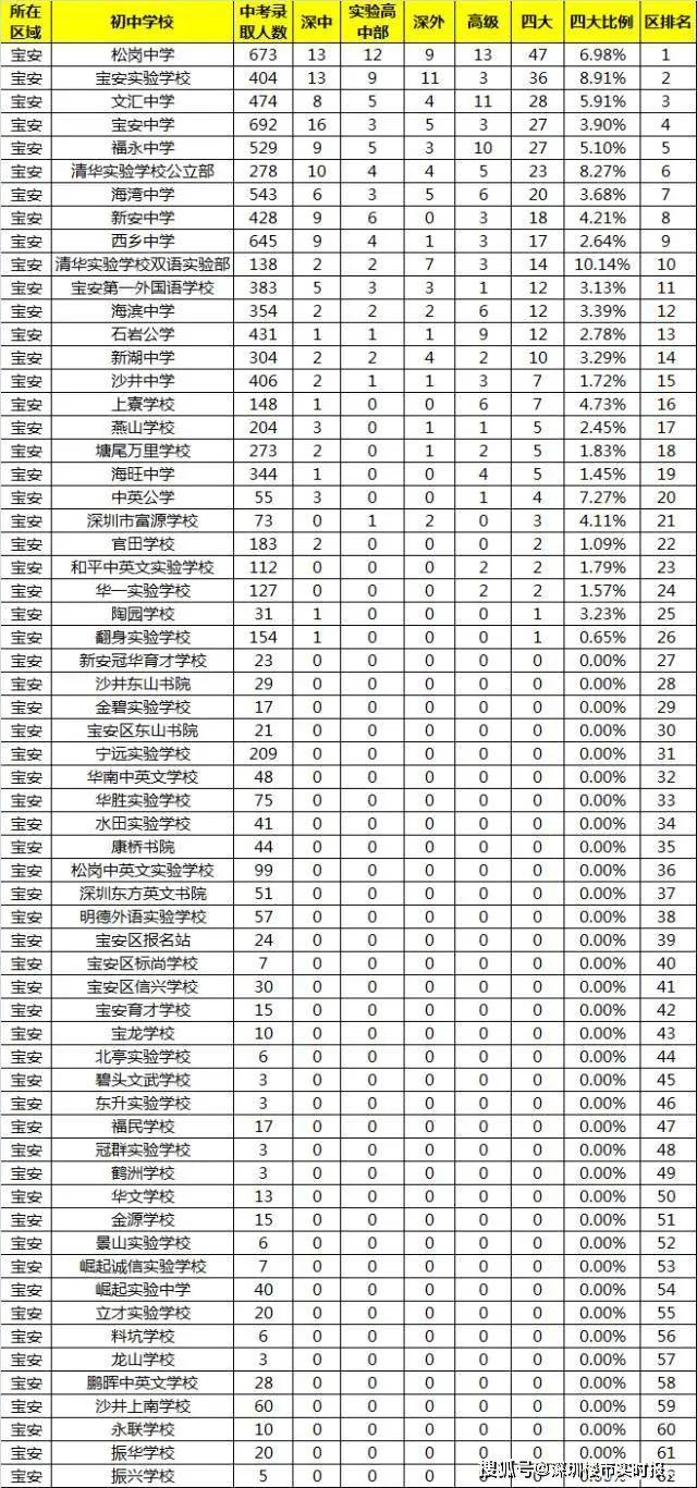 英國大學商科排名_英國大學商科排名_排名英國大學商科專業