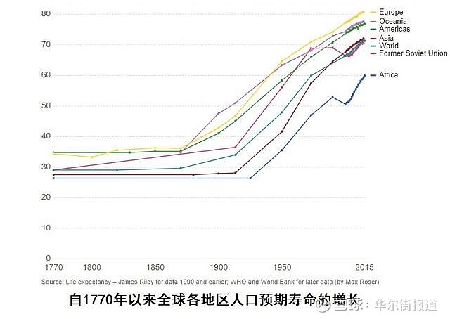 德國人的生活理念_德國人的生活習慣_德國的生活