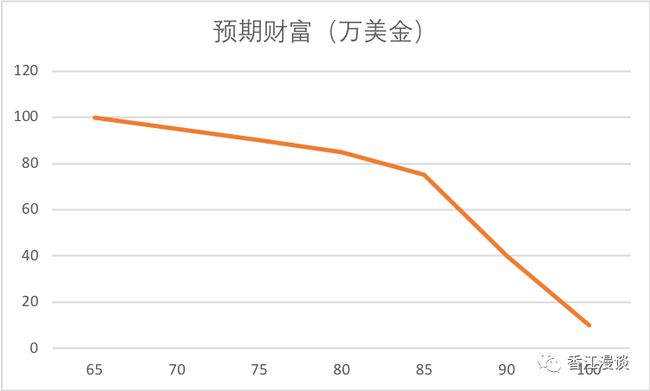 德國人的生活習慣_德國的生活_德國人的生活理念