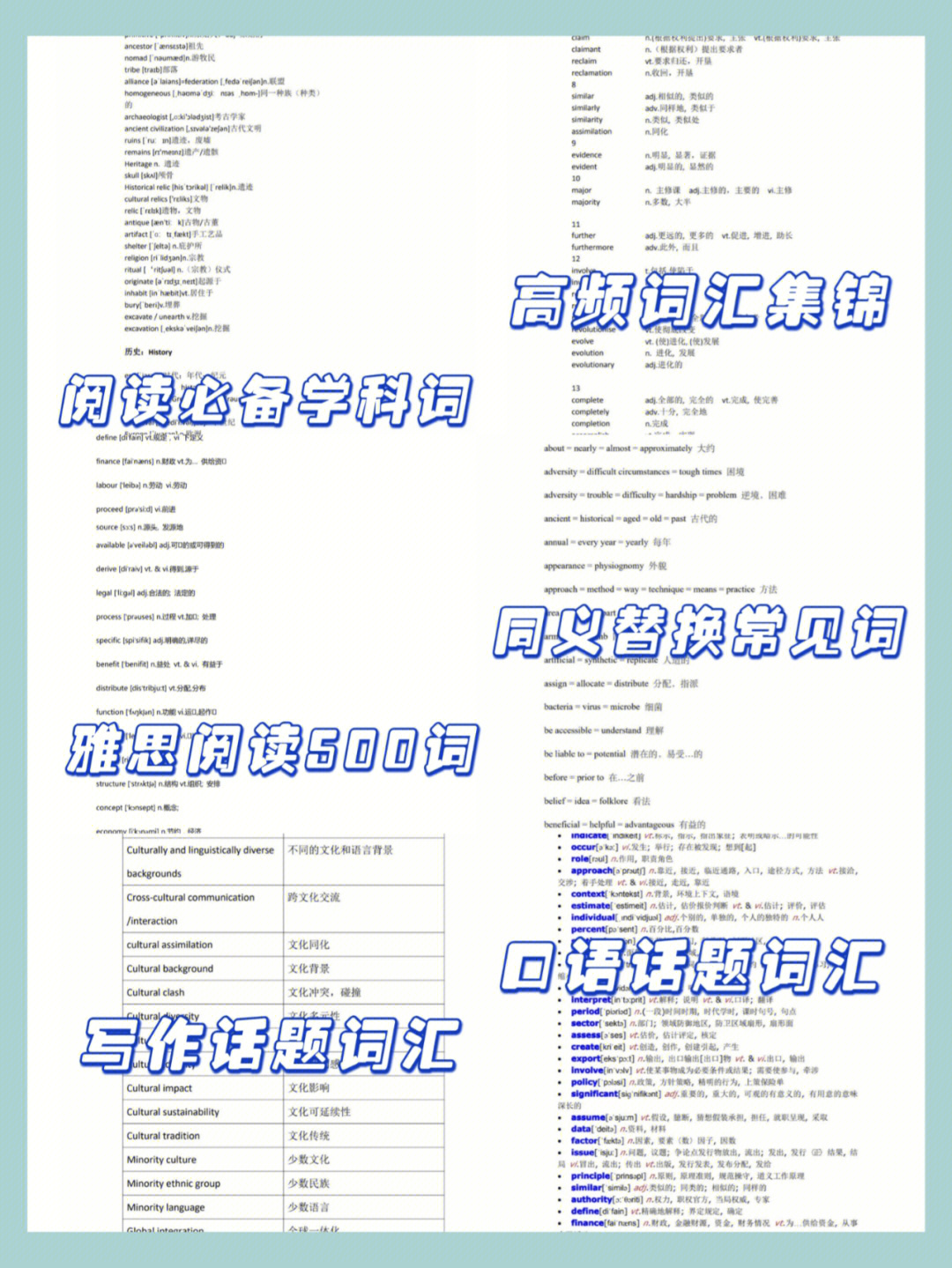 雅思詞匯量要求多少知乎_雅思詞匯資料_2023雅思需要多少詞匯量最新要求
