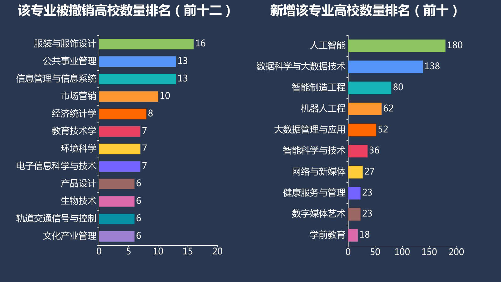 山東好的理工大學排名_山東理工大學排名_理工山東排名大學有幾所
