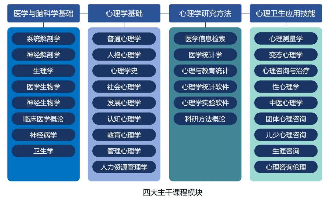哈佛公開課幸福課筆記_哈佛公開課 幸福_哈佛公開課幸福心理學在線看