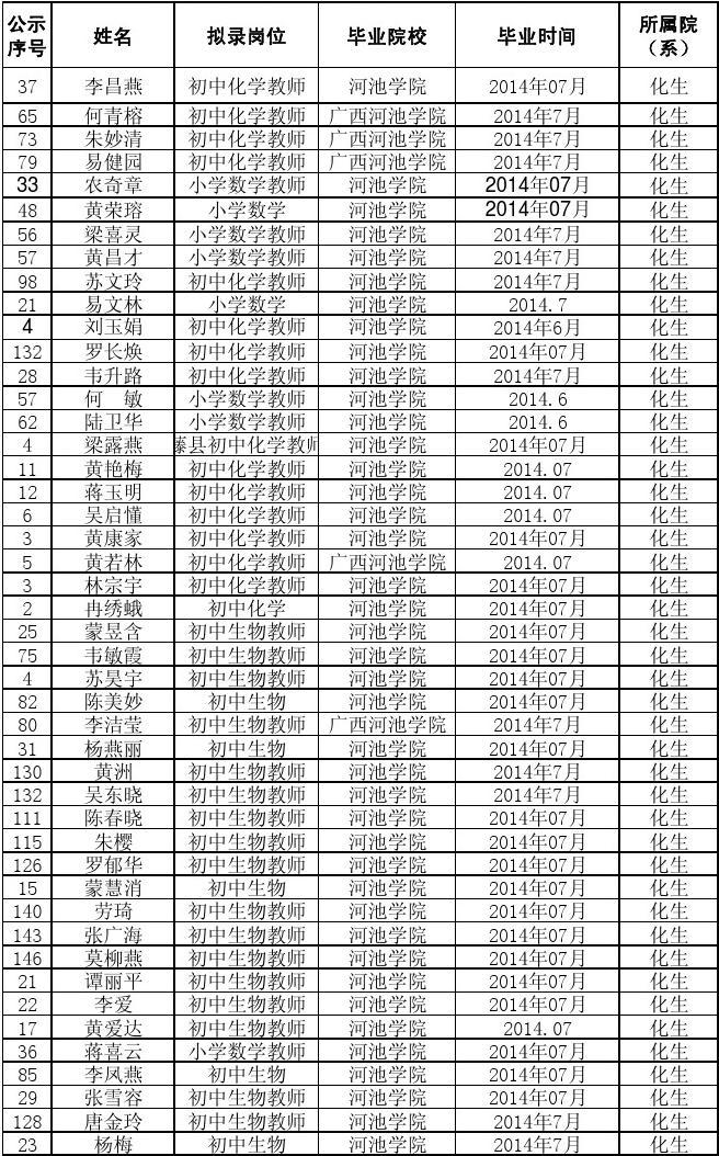 德克薩斯州立大學ncaa_德克薩斯州立大學qs排名_德克薩斯州立大學