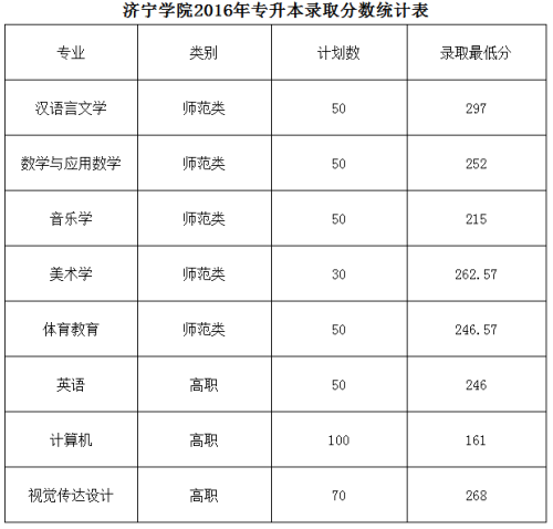 德克薩斯州立大學ncaa_德克薩斯州立大學_德克薩斯州立大學qs排名