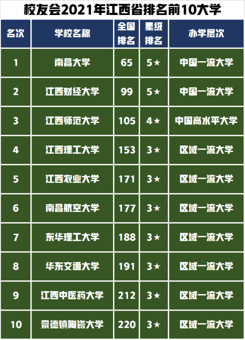 浙江金融職業(yè)學(xué)院自主招生_浙江金融職業(yè)學(xué)院自主招生要求_浙江金融職業(yè)技術(shù)學(xué)院自主招生