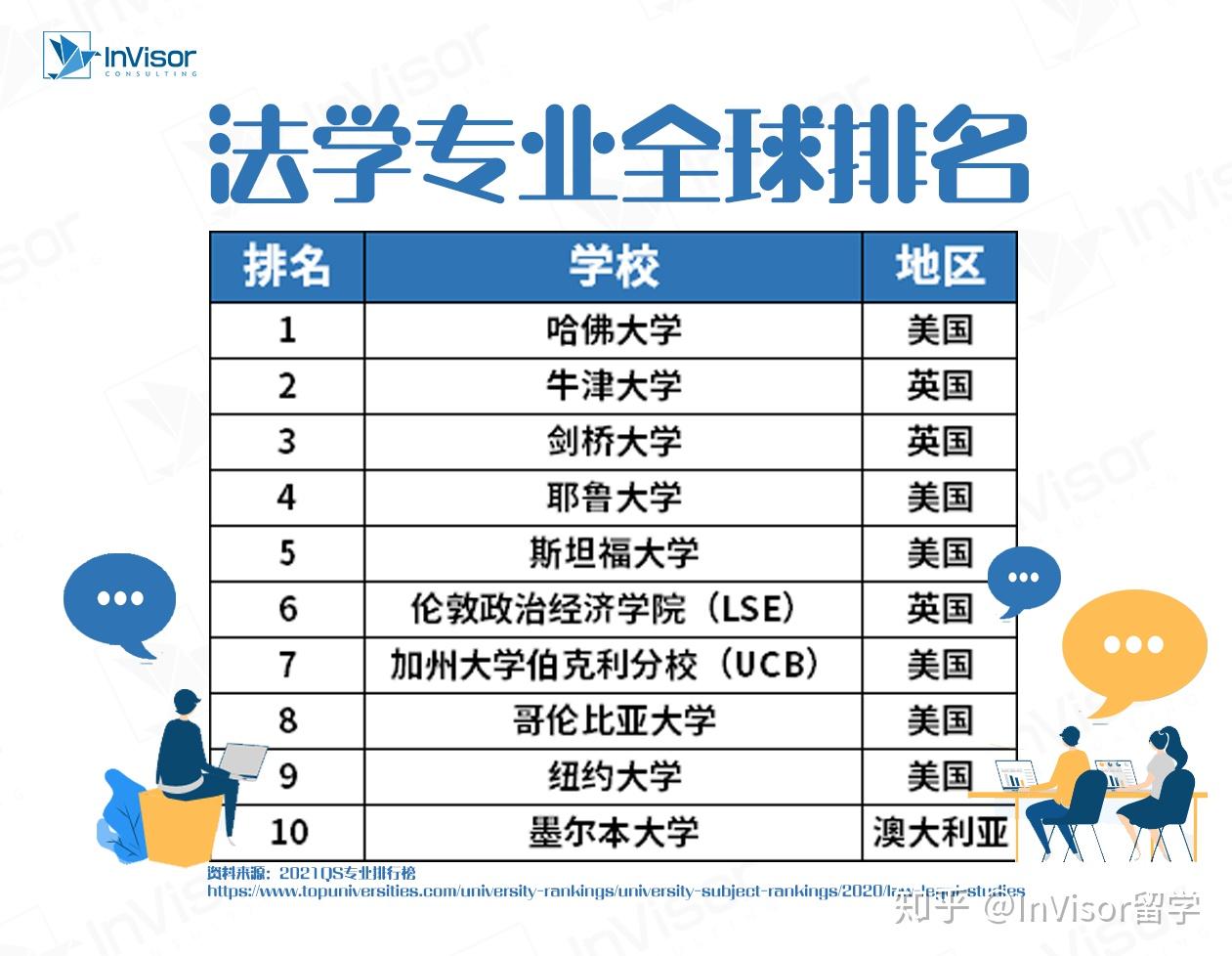 州大學廣陵學院_非州top20大學_州大學至誠學院