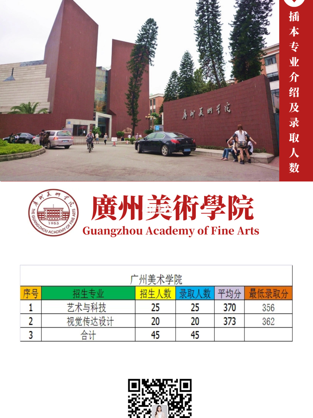 易斯頓美術學院校園地圖_易斯頓美術學院王牌專業_易斯頓美術學院