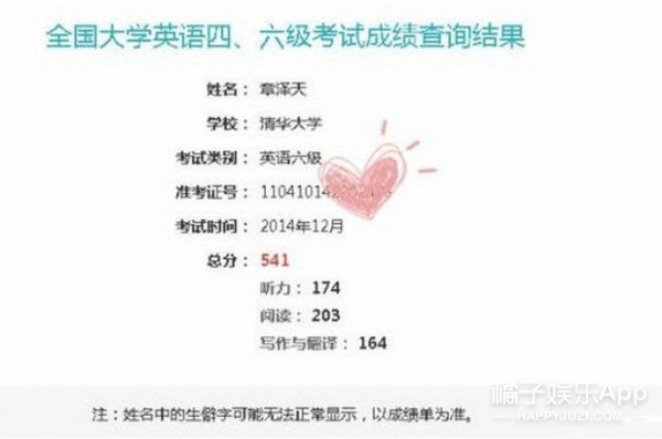 身份證查四六級_證查六級身份怎么查_六級查詢身份證號