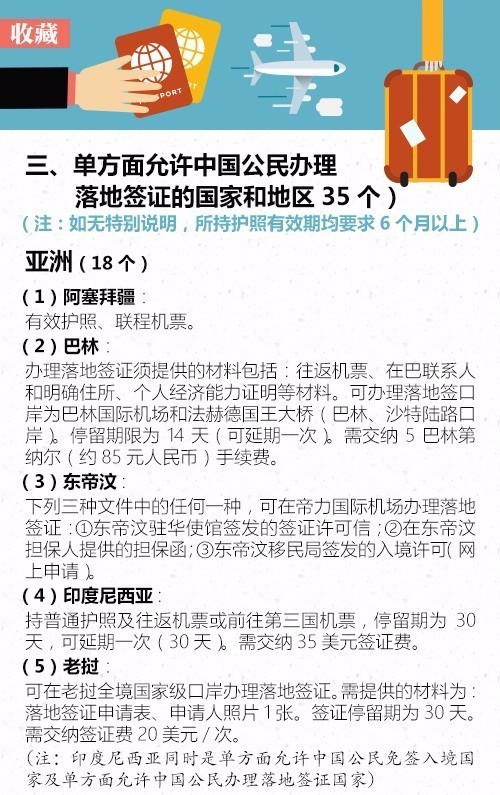 澳大利亞電子簽證什么意思_澳大利亞電子簽_簽澳大利亞電子簽證條件