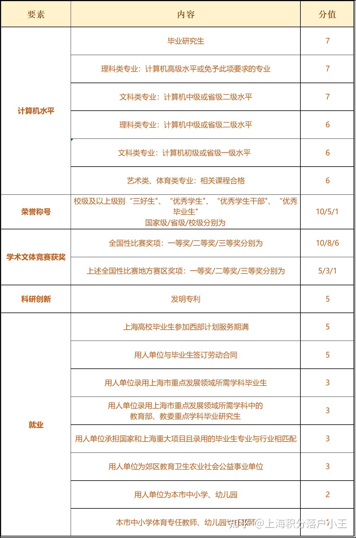 東北大學電氣排名_東北大學電氣是哪個學院_東北大學電氣