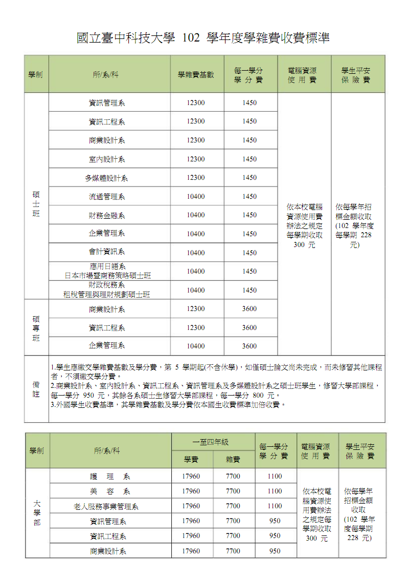 吉林師范大學(xué)就業(yè)網(wǎng)_吉林師范大學(xué)學(xué)生就業(yè)處_吉林師范大學(xué)就業(yè)服務(wù)管理平臺(tái)