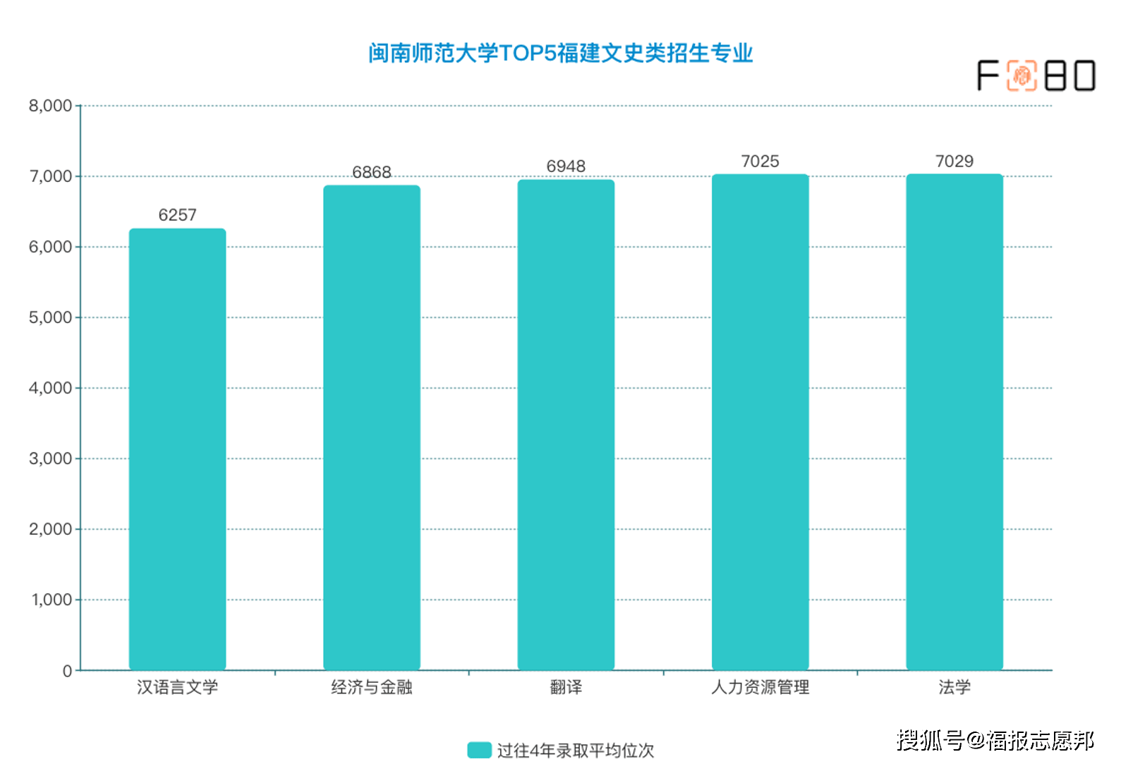 吉林師范大學就業網_吉林師范大學就業中心_吉林師范大學學生就業處