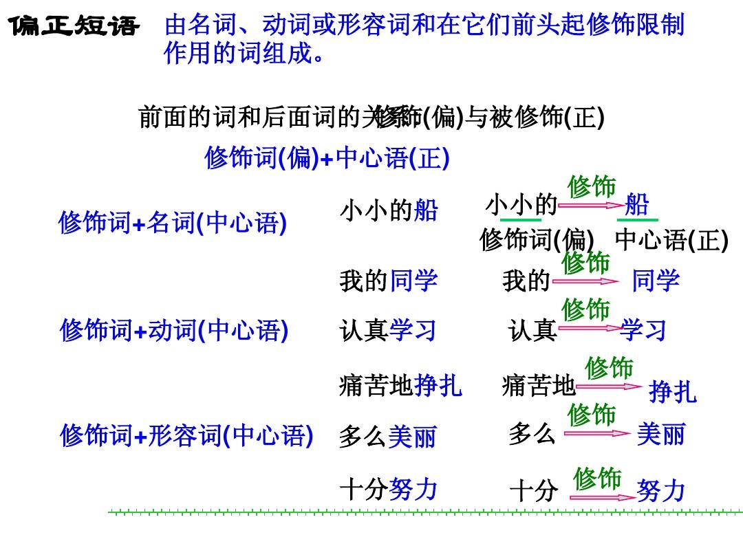 漢語意思是什么用英*語怎么說_漢語意思是什么用英語怎么說_dead漢語是什么意思
