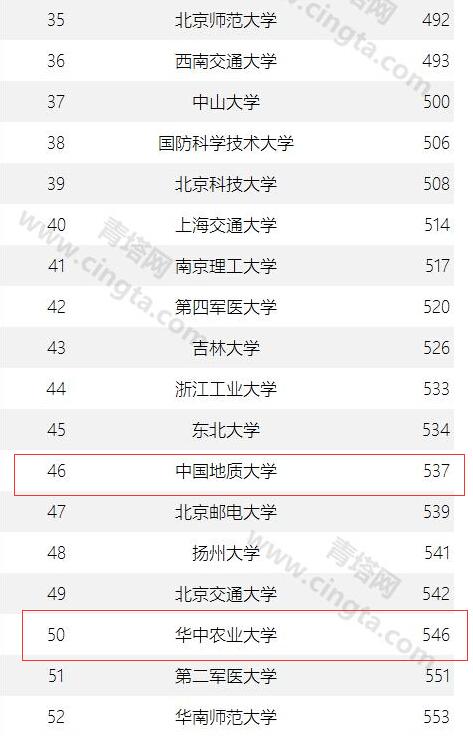 東京大學百度百科_日本東京大學官網_東京大學官網
