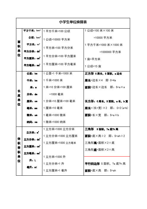 平方英尺米換算_平方米英尺換算器_平方英尺和平方米的換算