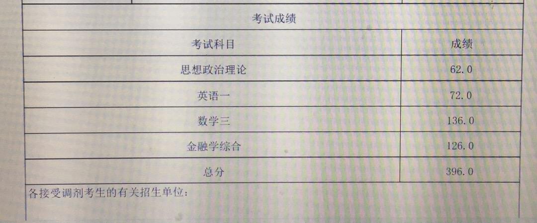 留學英國條件有哪些_留學英國條件要求_英國留學的條件