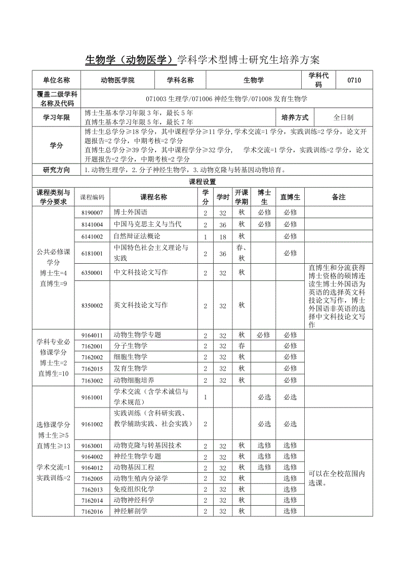 留學英國條件要求_英國留學的條件_留學英國條件有哪些