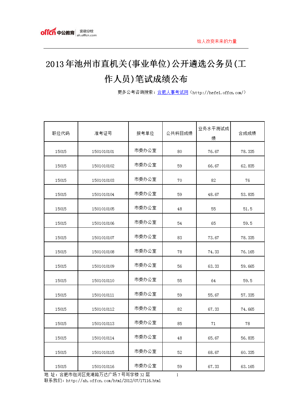 人事考試成績查詢_人資查成績_人力資源網查詢成績
