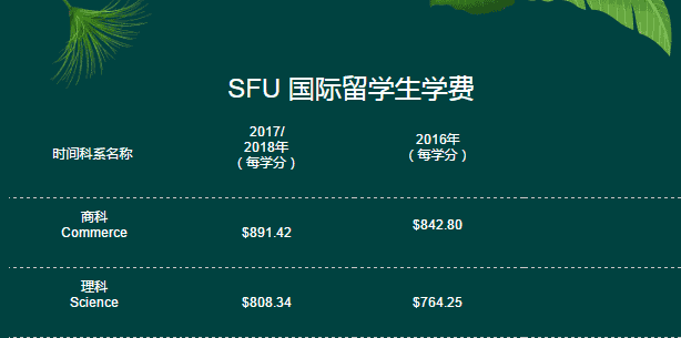 加拿大魁北克大學(xué)_加拿大魁北克大學(xué)排名_加拿大魁北克大學(xué)qs世界排名
