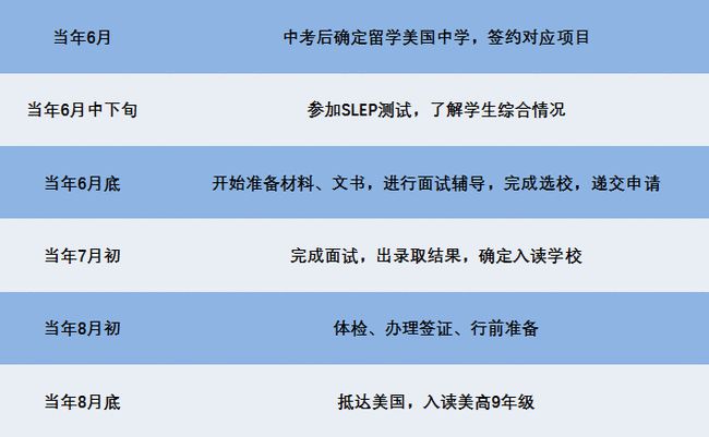 英國留學(xué)機構(gòu)十強_英國留學(xué)機構(gòu)排行_排行留學(xué)機構(gòu)英國有哪些