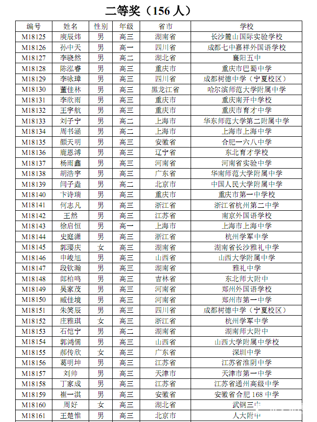 密蘇里科技大學_密蘇里科技大學官網_密蘇里科學技術大學