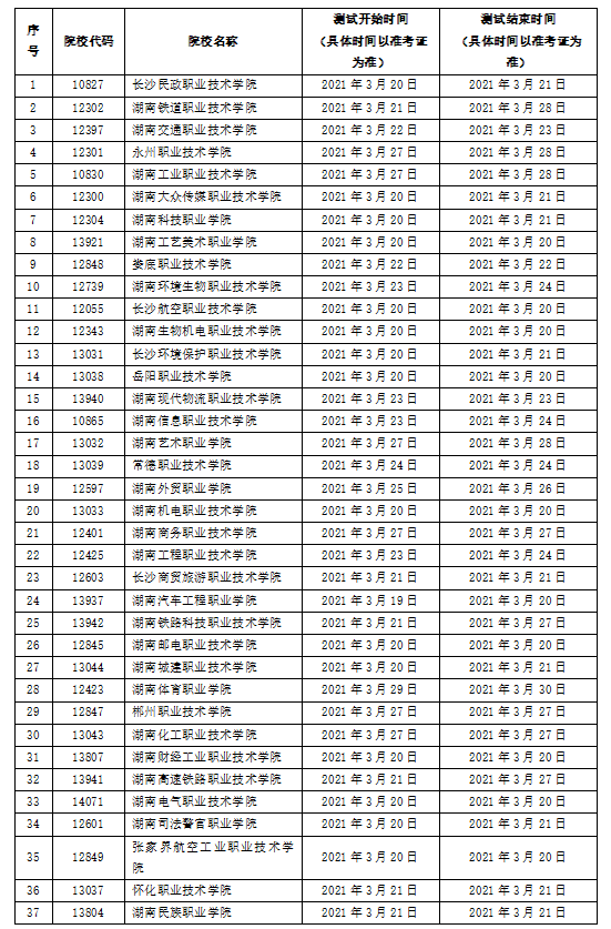江蘇省招生考試報_江蘇招生考試報_江蘇招生考試報名