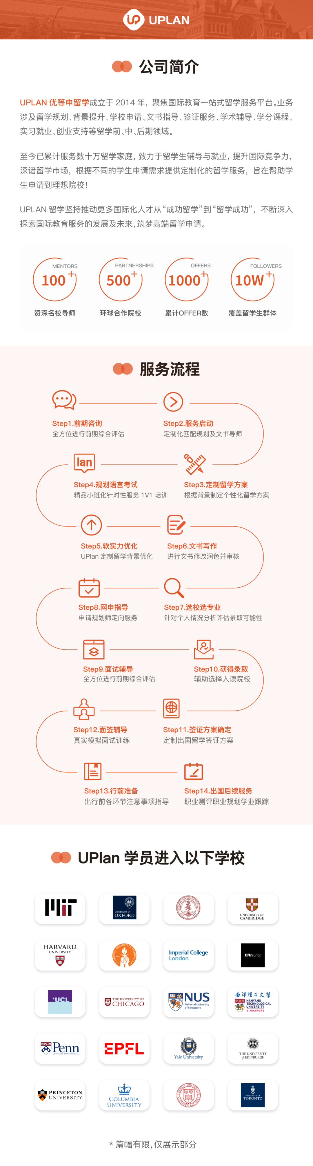 留學哈佛大學條件美國承認嗎_美國哈佛大學留學條件_美國哈佛大學留學費用