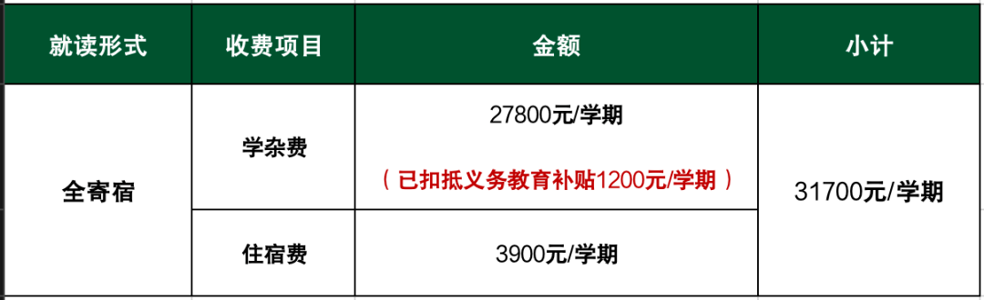 長春自主招生學校_長春職業技術學院自主招生_長春市自主招生的大專有哪些