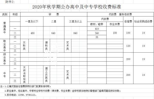長春自主招生學校_長春職業技術學院自主招生_長春市自主招生的大專有哪些
