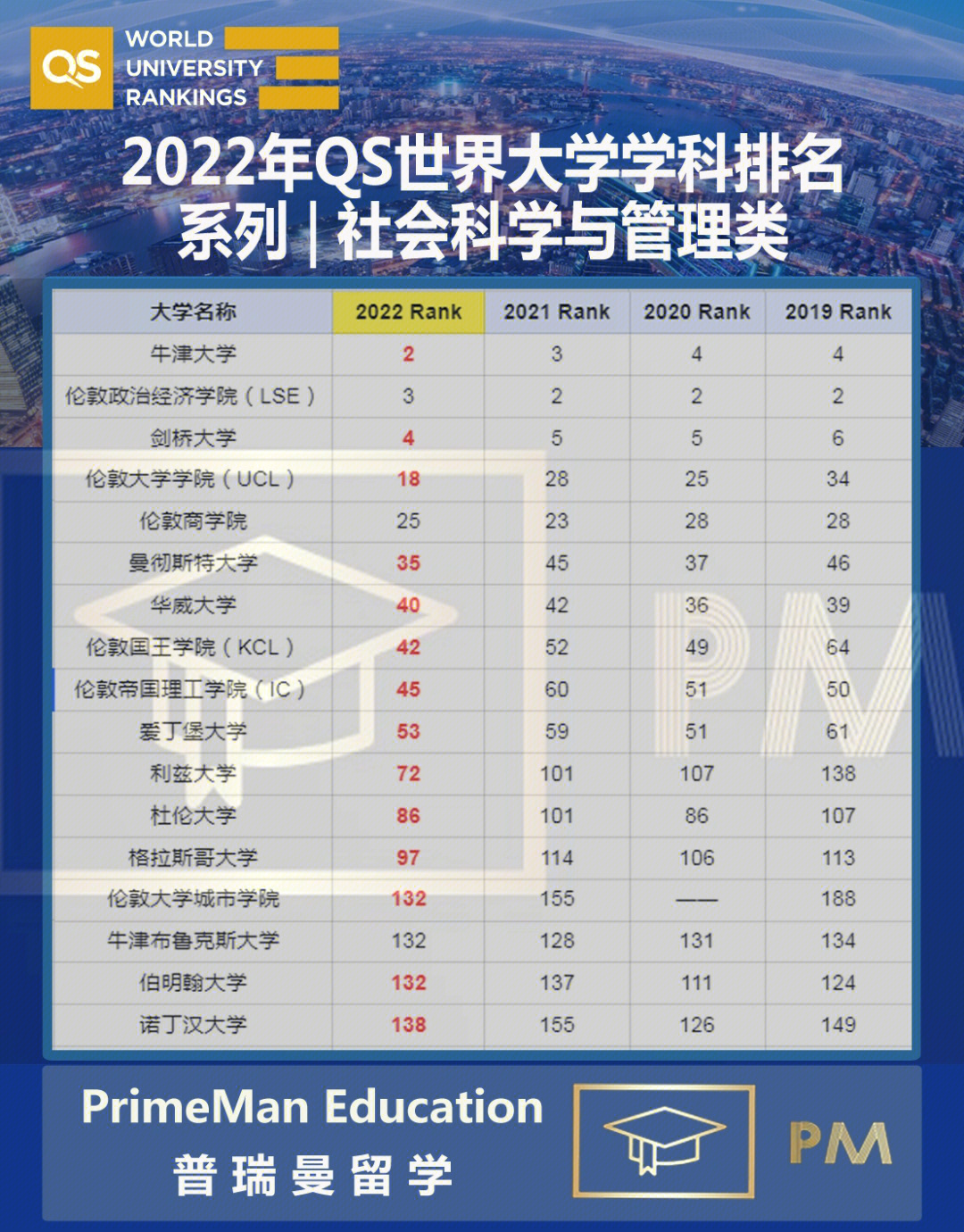 溫尼伯大學(xué)_溫尼伯私立學(xué)校_溫尼伯mitt